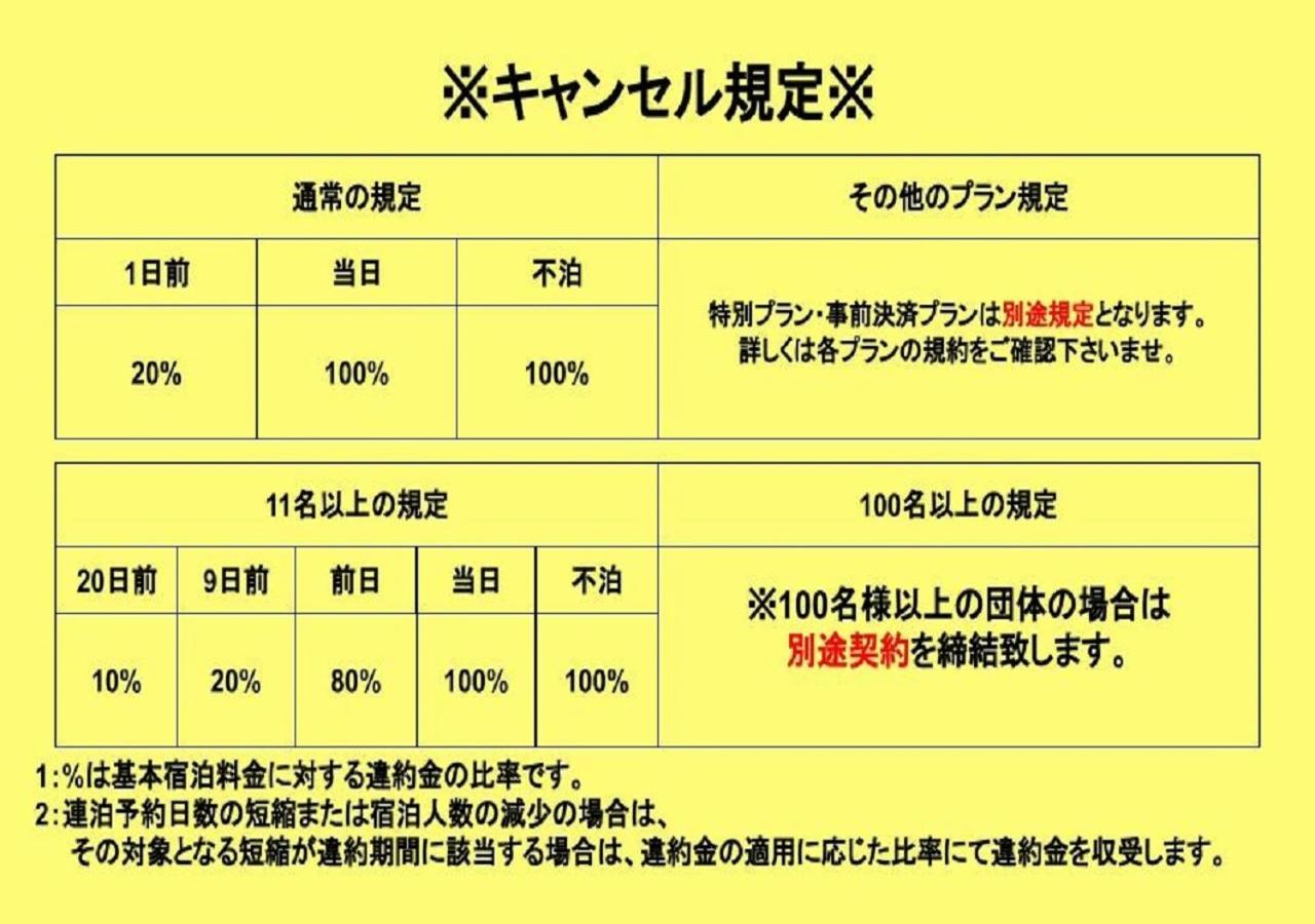 Henn Na Hotel Osaka Namba Dış mekan fotoğraf